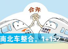南北車整合，1+1>2？