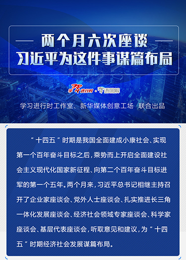 兩個(gè)月六次座談，習(xí)近平為這件事謀篇布局
