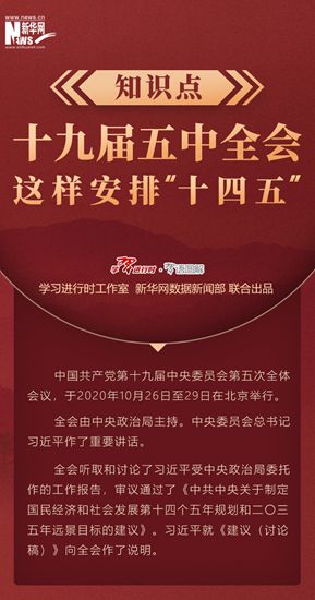 知識(shí)點(diǎn)！十九屆五中全會(huì)這樣安排“十四五”