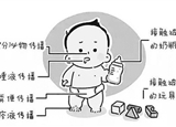 手足口病兒童、成人都會"中招"