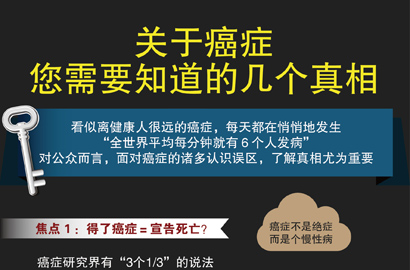 關(guān)于癌癥，您需要知道的幾個(gè)真相