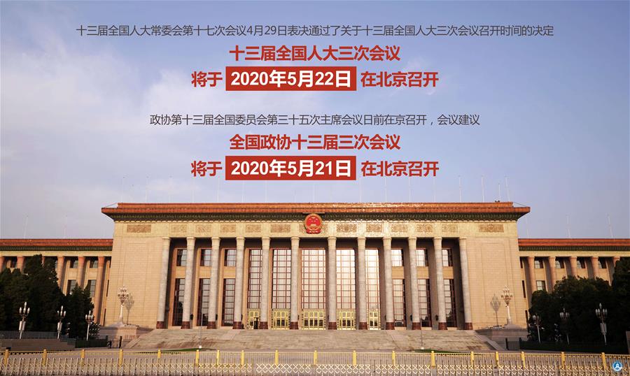 （圖表·海報）［兩會］來了！全國兩會召開時間（2）