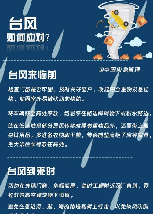 臺(tái)風(fēng)如何應(yīng)對(duì)？