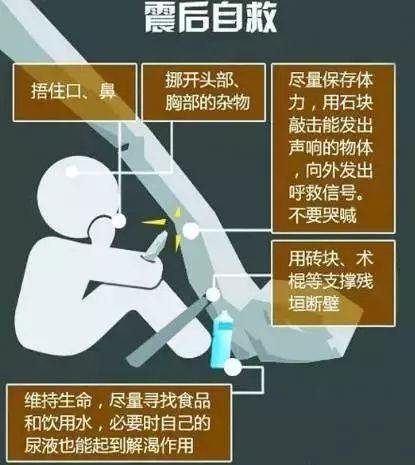 記住這些知識(shí) 關(guān)鍵時(shí)刻能救命！