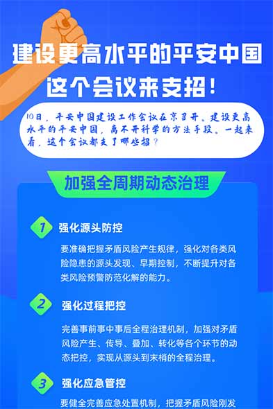 建設(shè)更高水平的平安中國 這個會議來支招！