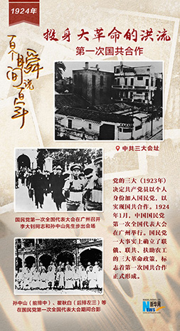 1924，投身大革命的洪流