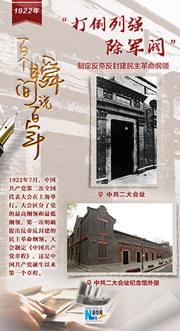1922，“打倒列強(qiáng)，除軍閥”