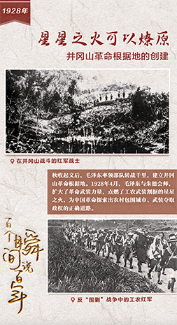 1928，星星之火可以燎原