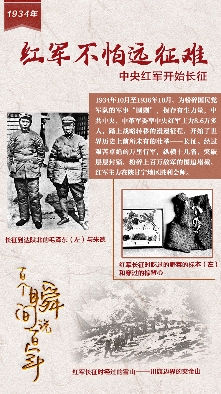 1934，紅軍不怕遠(yuǎn)征難