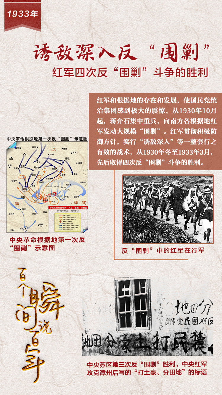 1933，誘敵深入反“圍剿”