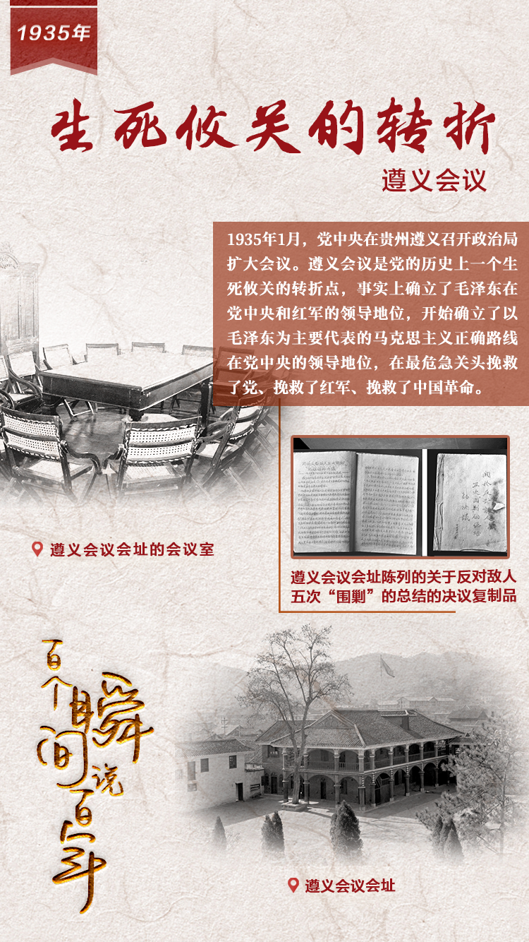 1935，生死攸關(guān)的轉(zhuǎn)折