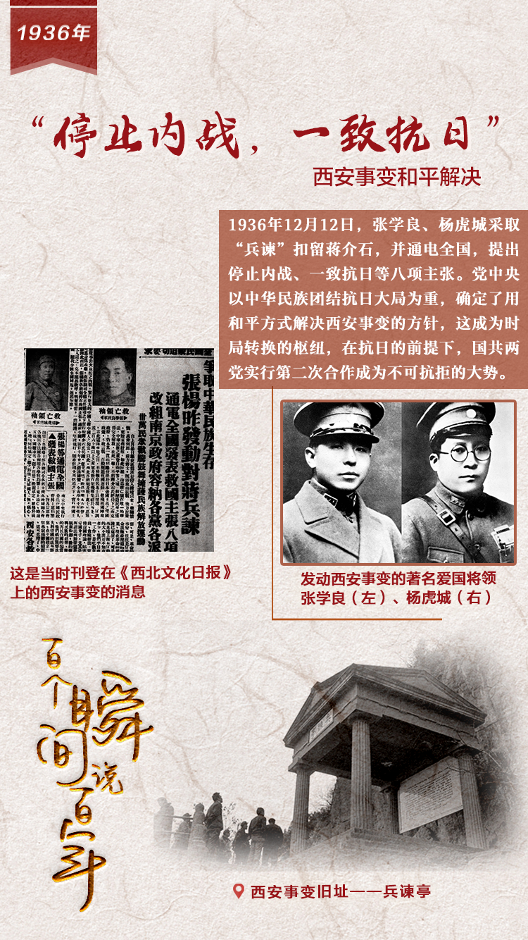 1936，“停止內(nèi)戰(zhàn)，一致抗日”