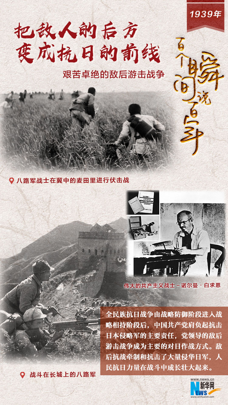 1939，把敵人的后方變成抗日的前線