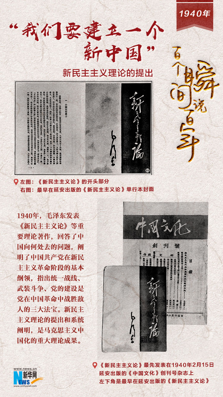 1940，“我們要建立一個(gè)新中國(guó)”