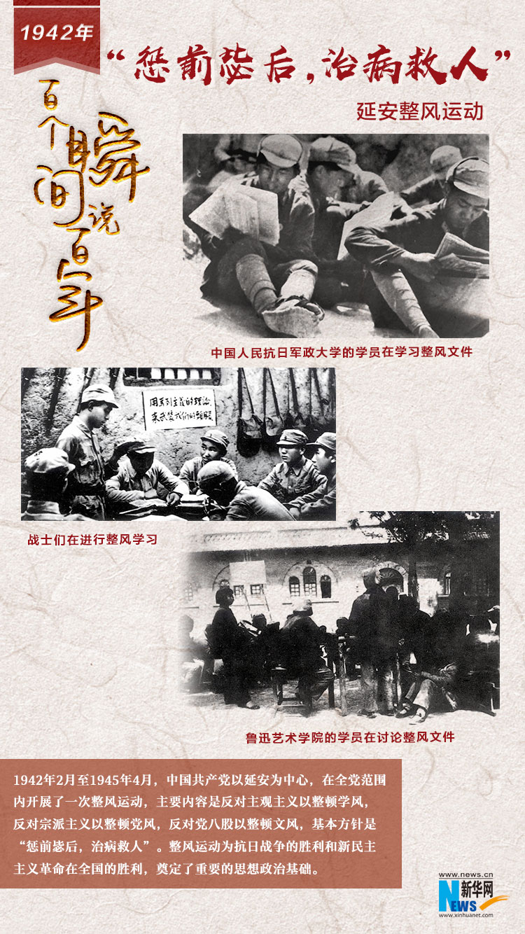 1942，“懲前毖后，治病救人”