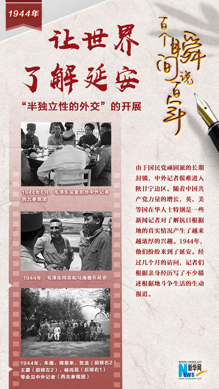 1944，讓世界了解延安
