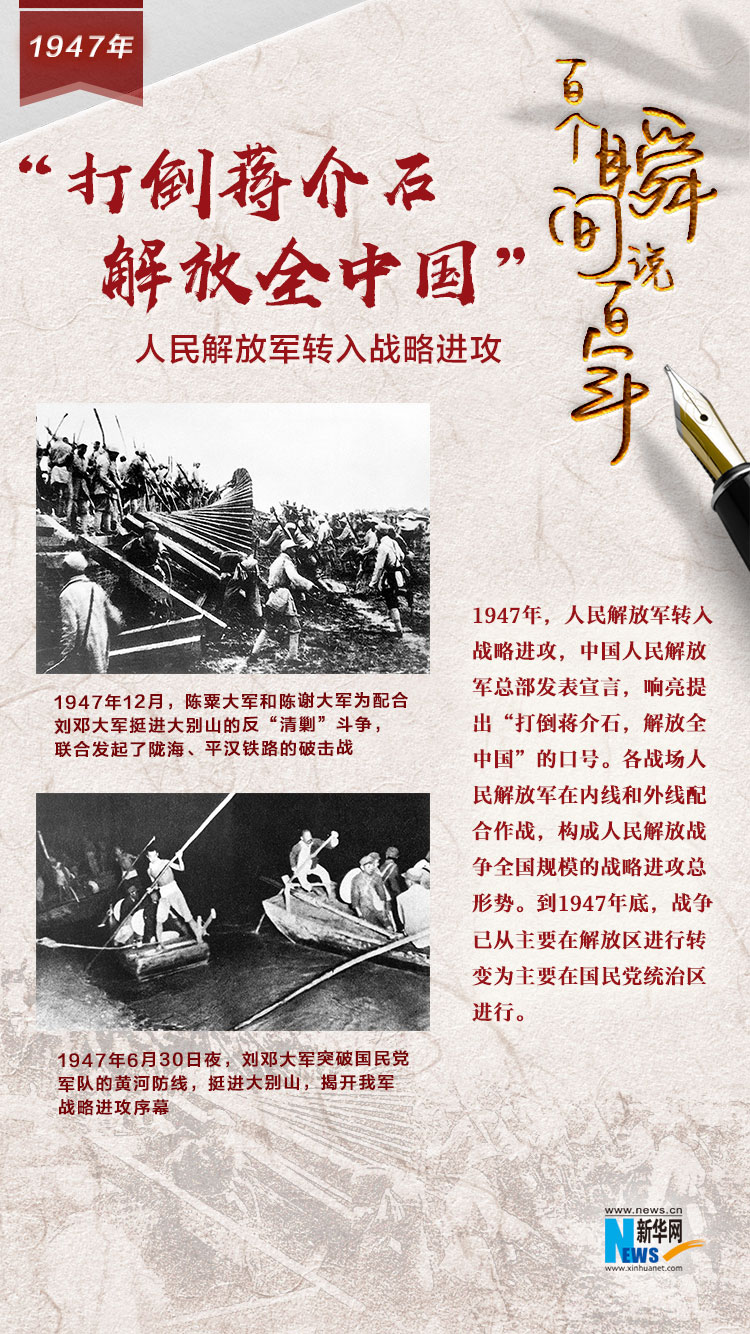 1947，“打倒蔣介石，解放全中國(guó)”