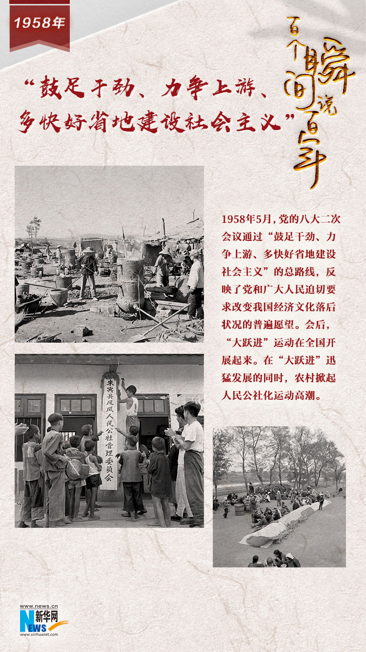 1958，“鼓足干勁、力爭(zhēng)上游、多快好省地建設(shè)社會(huì)主義”