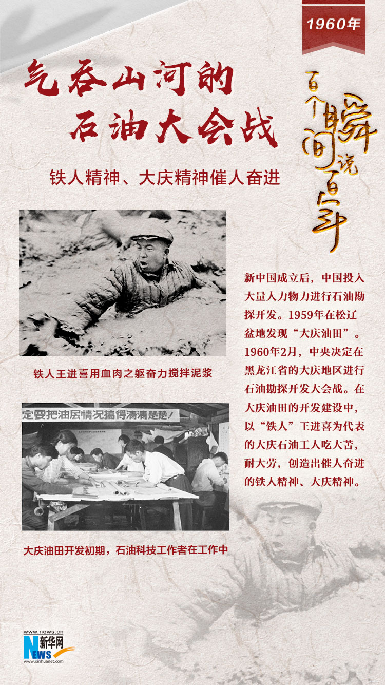 1960，氣吞山河的石油大會(huì)戰(zhàn)