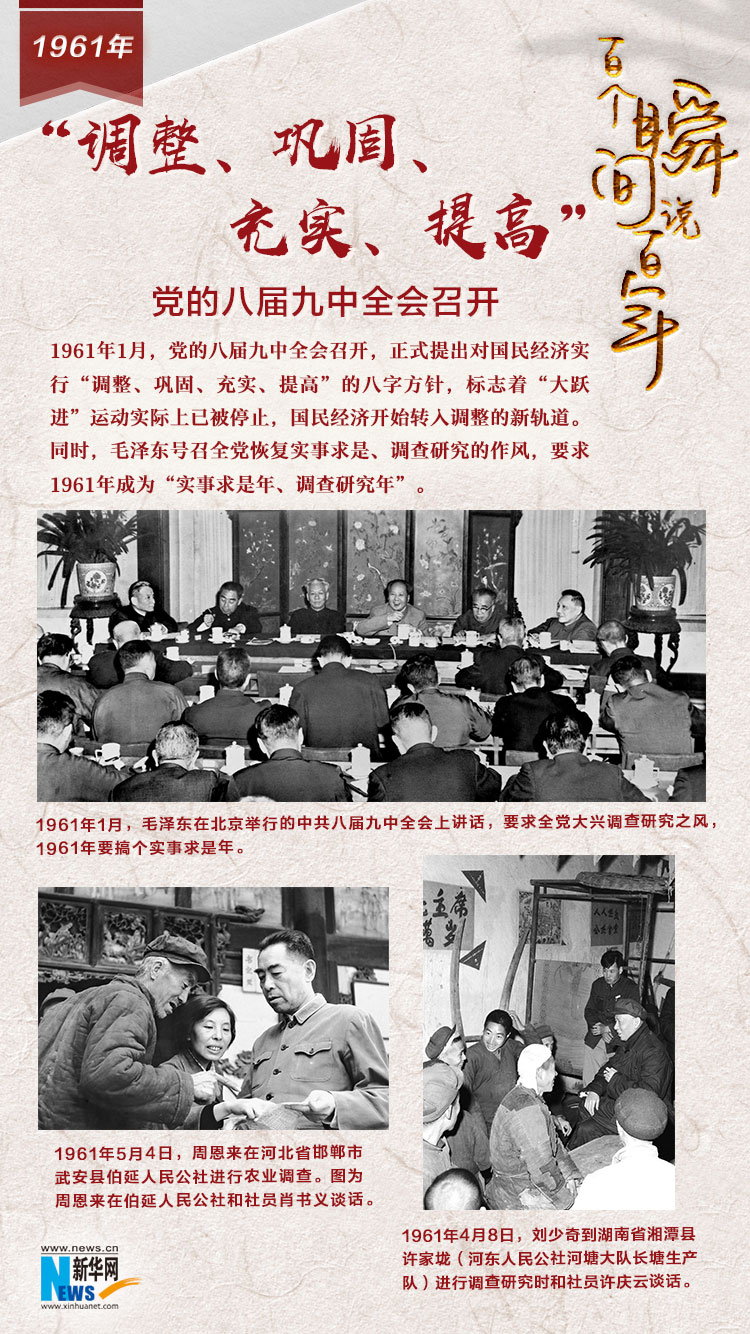 1961，“調(diào)整、鞏固、充實(shí)、提高”