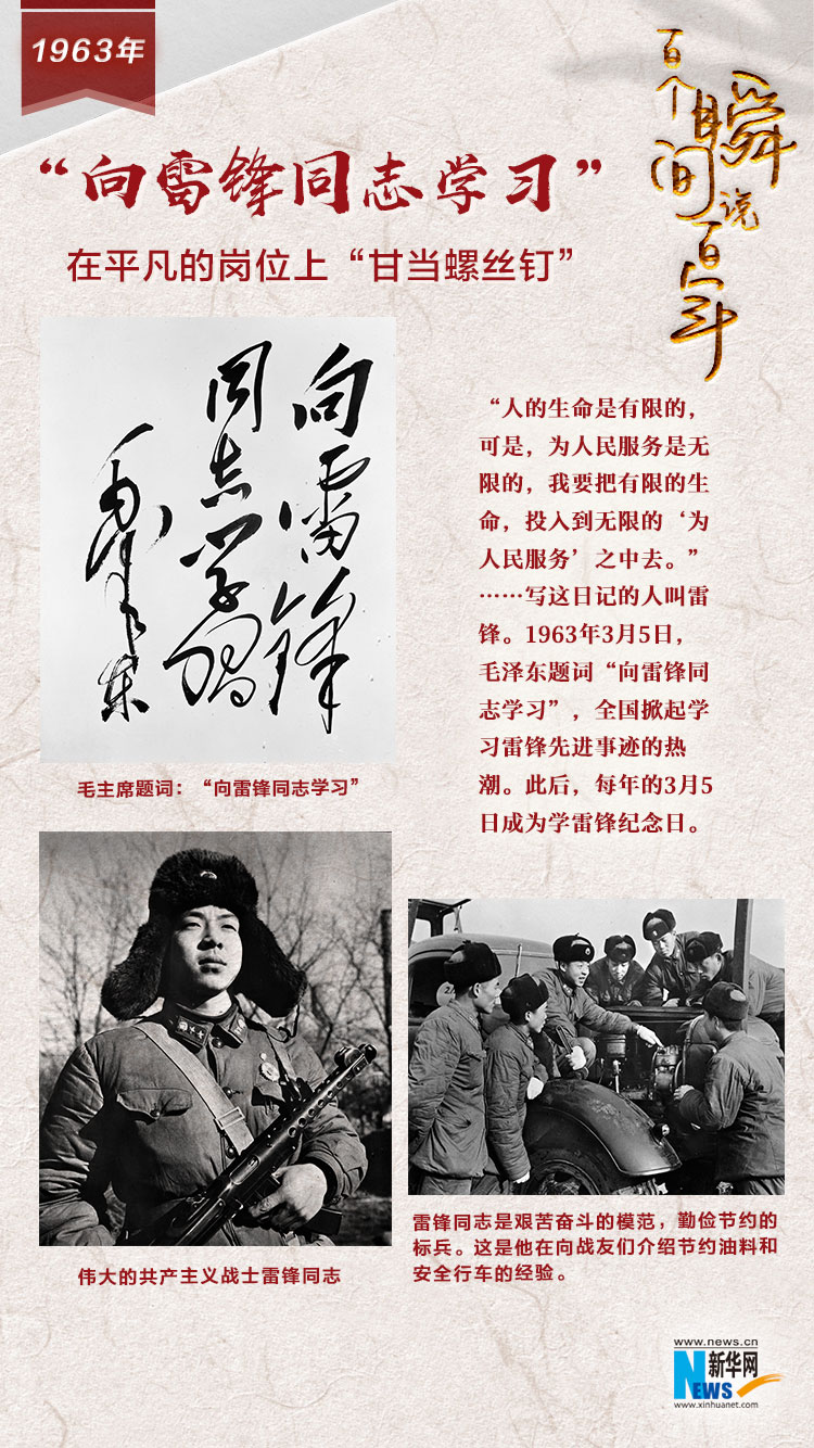 1963，“向雷鋒同志學(xué)習(xí)”