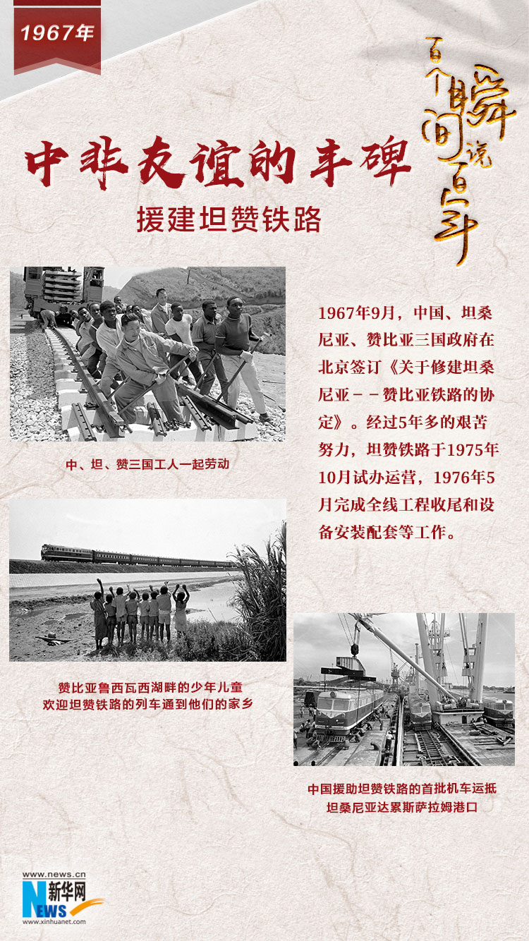 1967，中非友誼的豐碑