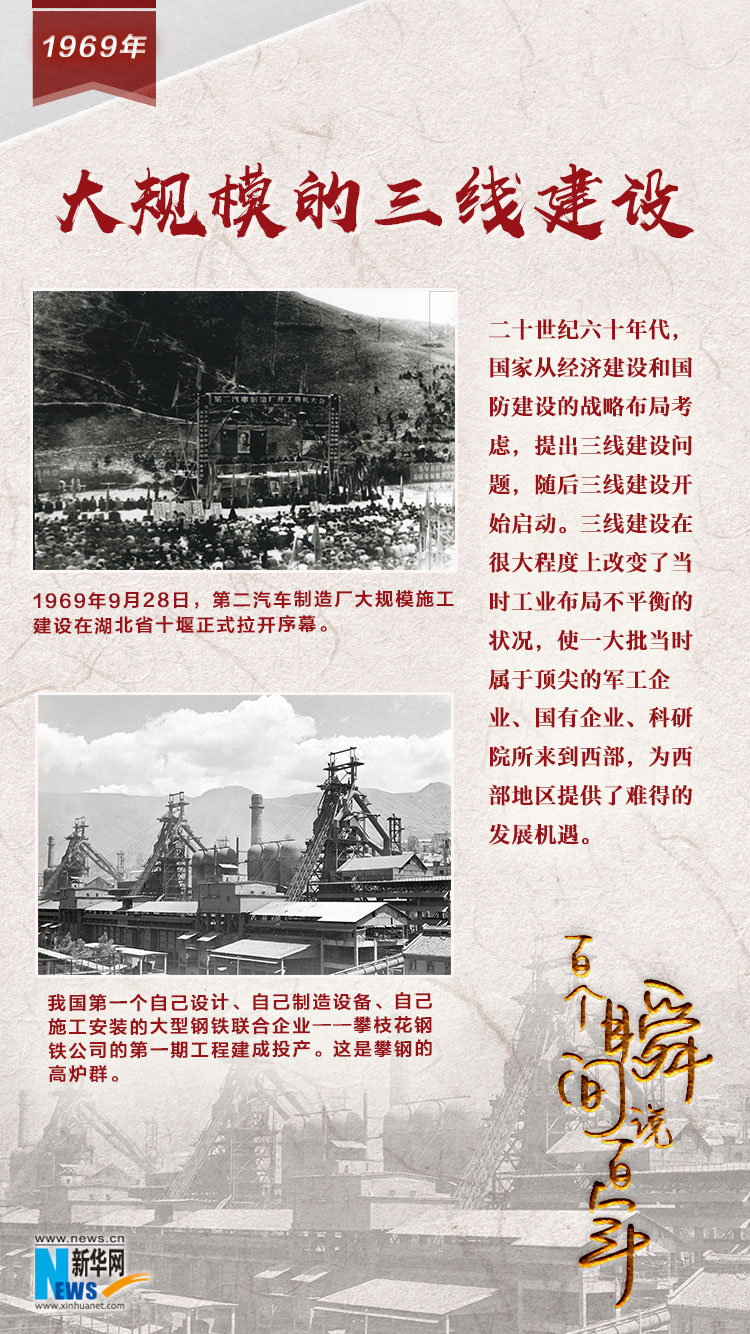 1969，大規(guī)模的三線建設(shè)