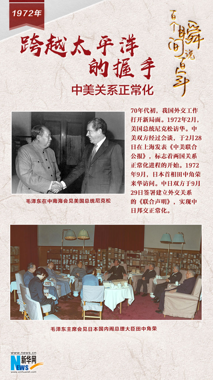 1972，跨越太平洋的握手