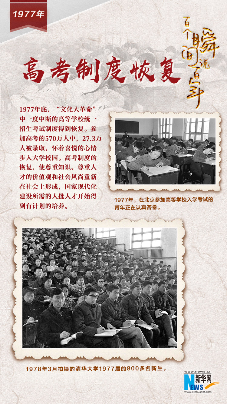 1977，高考制度恢復(fù)