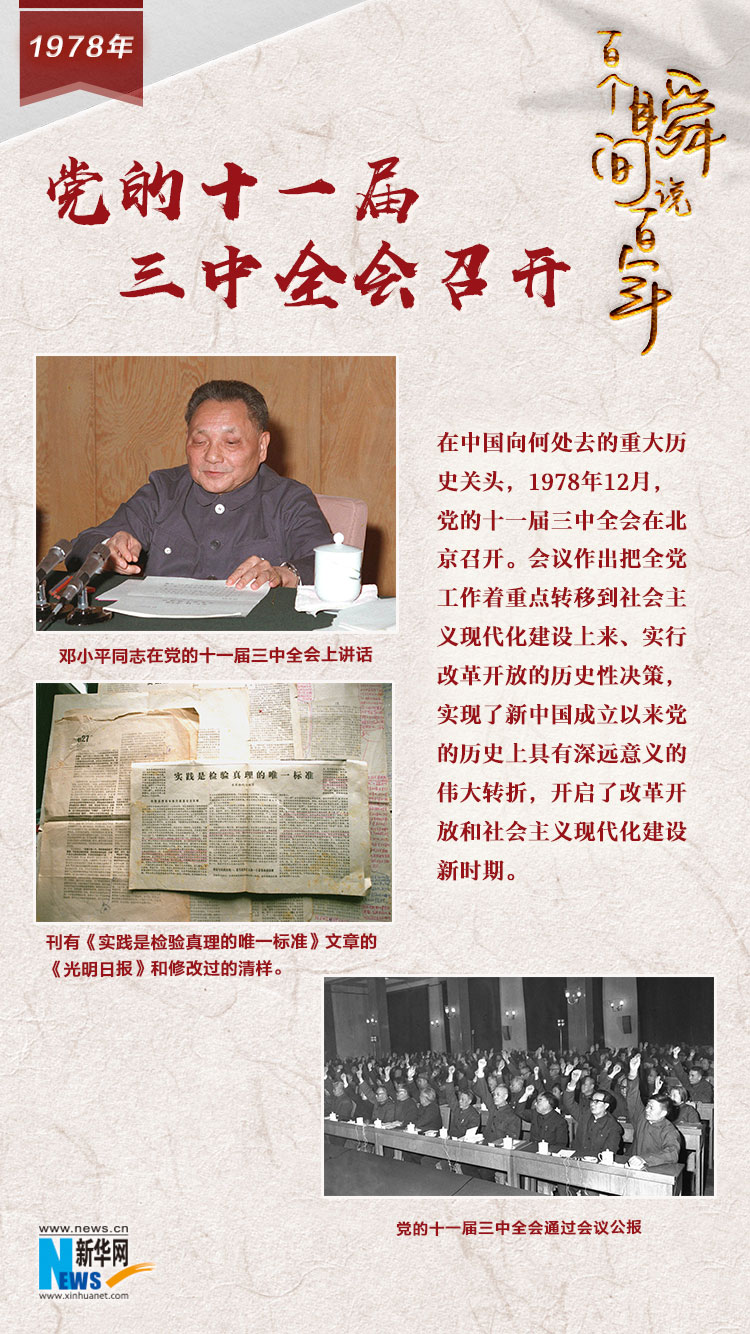 1978，黨的十一屆三中全會(huì)召開(kāi)