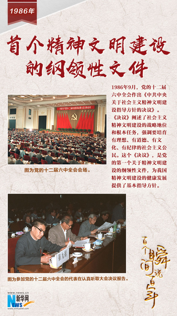 1986，首個(gè)精神文明建設(shè)的綱領(lǐng)性文件