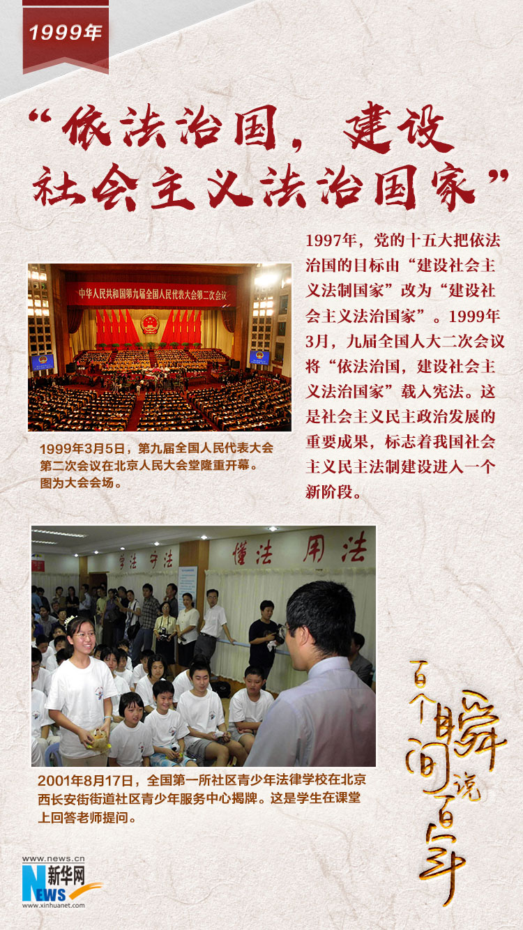 1999，“依法治國(guó)，建設(shè)社會(huì)主義法治國(guó)家”