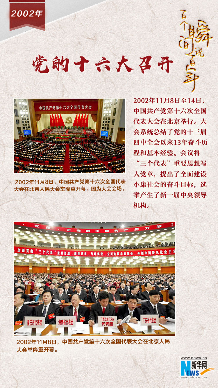 2002，黨的十六大召開(kāi)