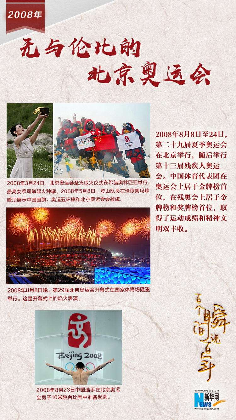 2008，無(wú)與倫比的北京奧運(yùn)會(huì)