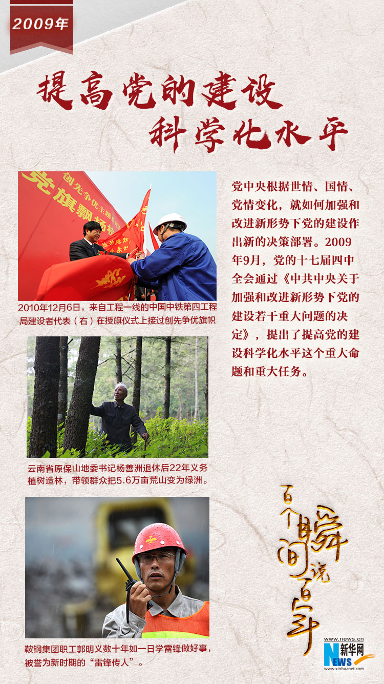 2009，提高黨的建設(shè)科學(xué)化水平