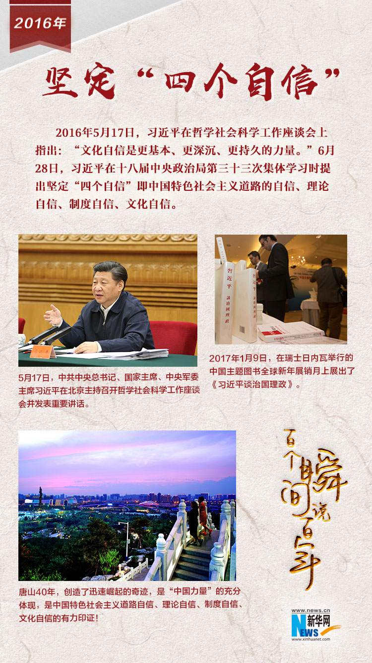 2016，堅(jiān)定“四個(gè)自信”