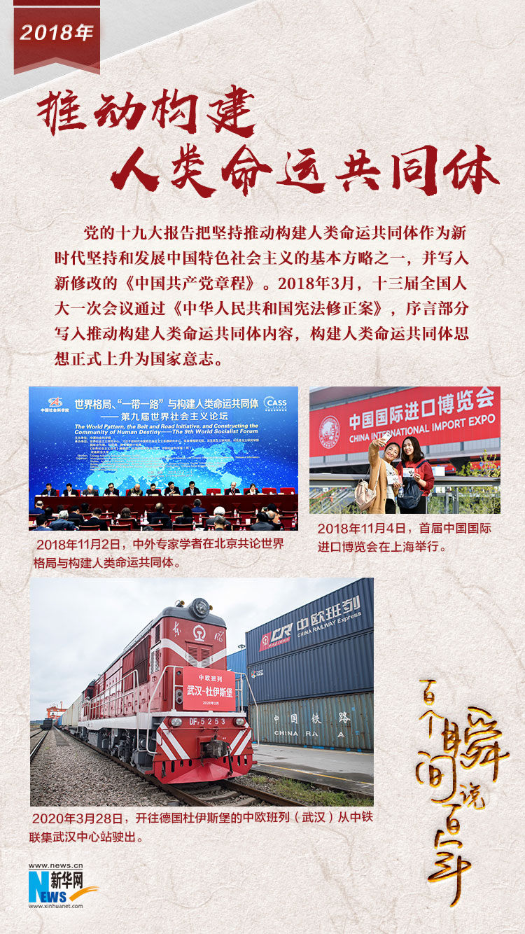 2018，推動(dòng)構(gòu)建人類命運(yùn)共同體