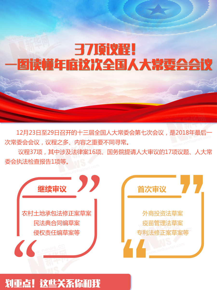 37項議程！一圖讀懂年底這次全國人大常委會會議