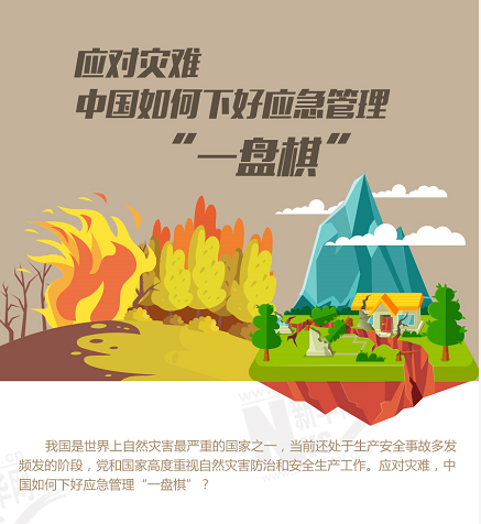 應(yīng)對(duì)災(zāi)難，中國(guó)如何下好應(yīng)急管理“一盤棋”？