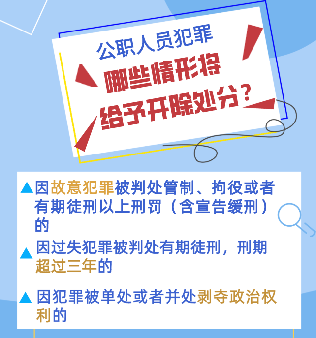 @公職人員 政務(wù)處分法來(lái)了！你必須了解的5個(gè)Q&A