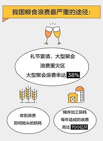它們的3萬多小時(shí)，只在你的一念之間！