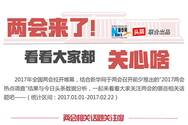 兩會(huì)來了！看看大家都關(guān)心啥