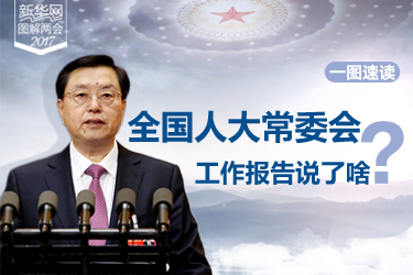 一圖速讀：全國人大常委會(huì)工作報(bào)告說了啥？