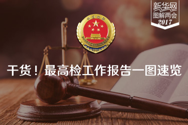 干貨！最高檢工作報(bào)告一圖速覽