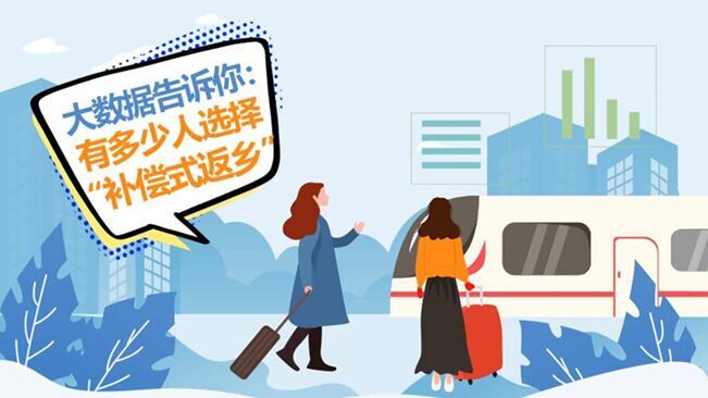 大數(shù)據(jù)告訴你：哪些人會(huì)選擇“補(bǔ)償式返鄉(xiāng)”？