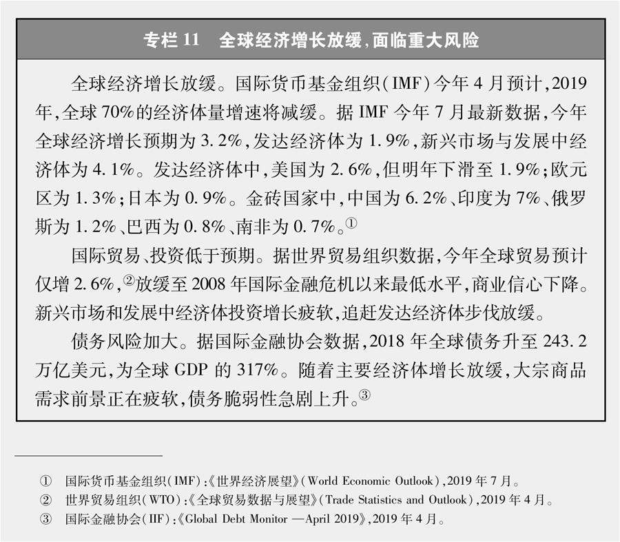 （圖表）[新時(shí)代的中國(guó)與世界白皮書(shū)]專(zhuān)欄11 全球經(jīng)濟(jì)增長(zhǎng)放緩，面臨重大風(fēng)險(xiǎn)