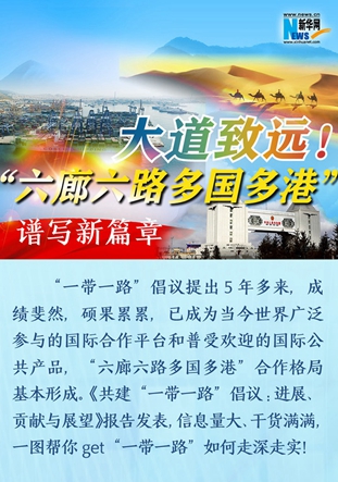 大道致遠(yuǎn)！“六廊六路多國多港”譜寫新篇章