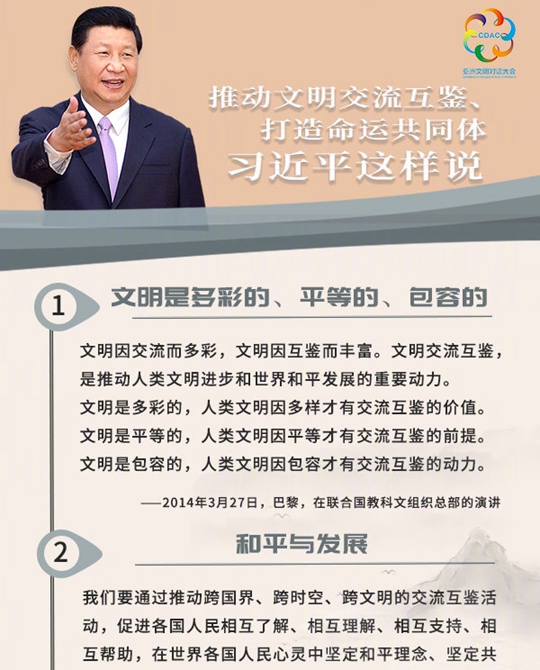 聽！推動文明交流互鑒、打造命運(yùn)共同體，習(xí)近平這樣說