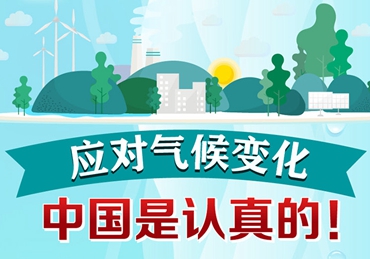 應(yīng)對氣候變化，中國是認(rèn)真的！