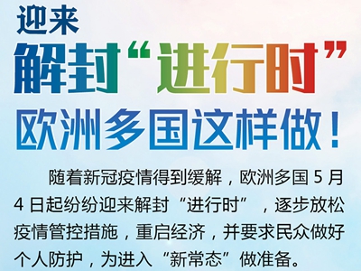 【圖解】迎來解封“進(jìn)行時(shí)” 歐洲多國這樣做！